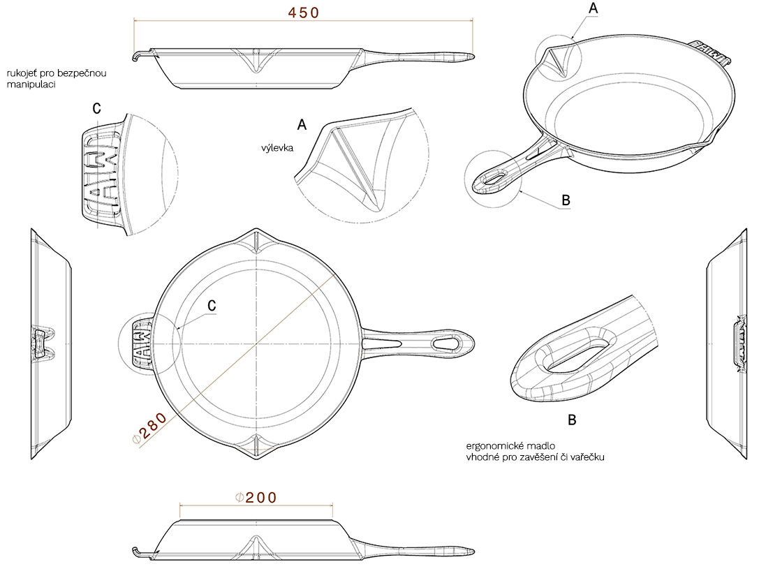Specifické prvky naší pánve