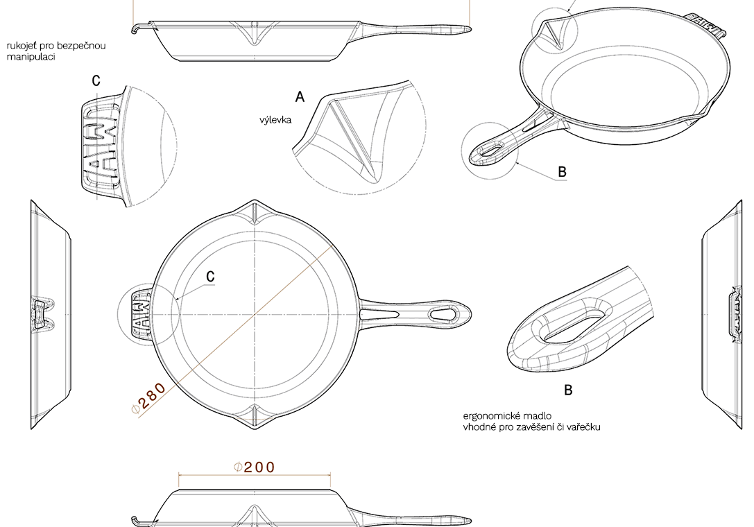 Specifické prvky naší pánve